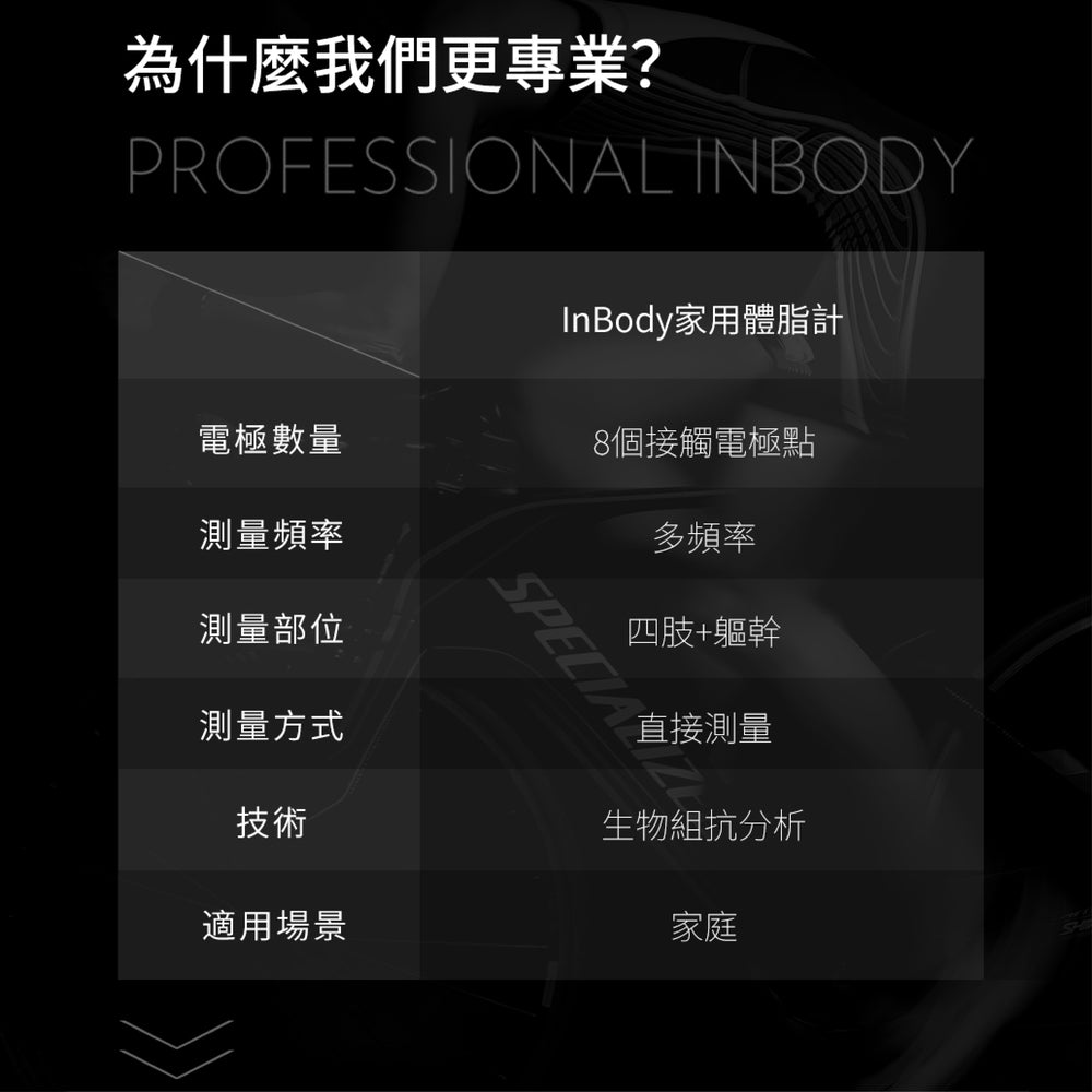 加碼延長‼️原廠保固再加1年💜💙14天免費體驗💜💙|InBody家用型體脂計H20N - 氣質米白✨|限時團購