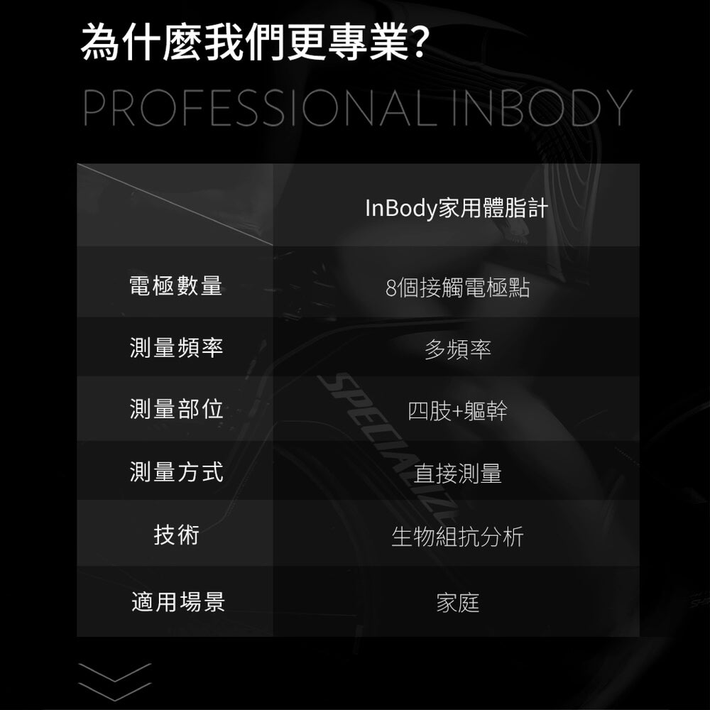 InBody x META WATER未來萃能水|提升運動力聯名優惠組|H20家用型藍芽體脂計