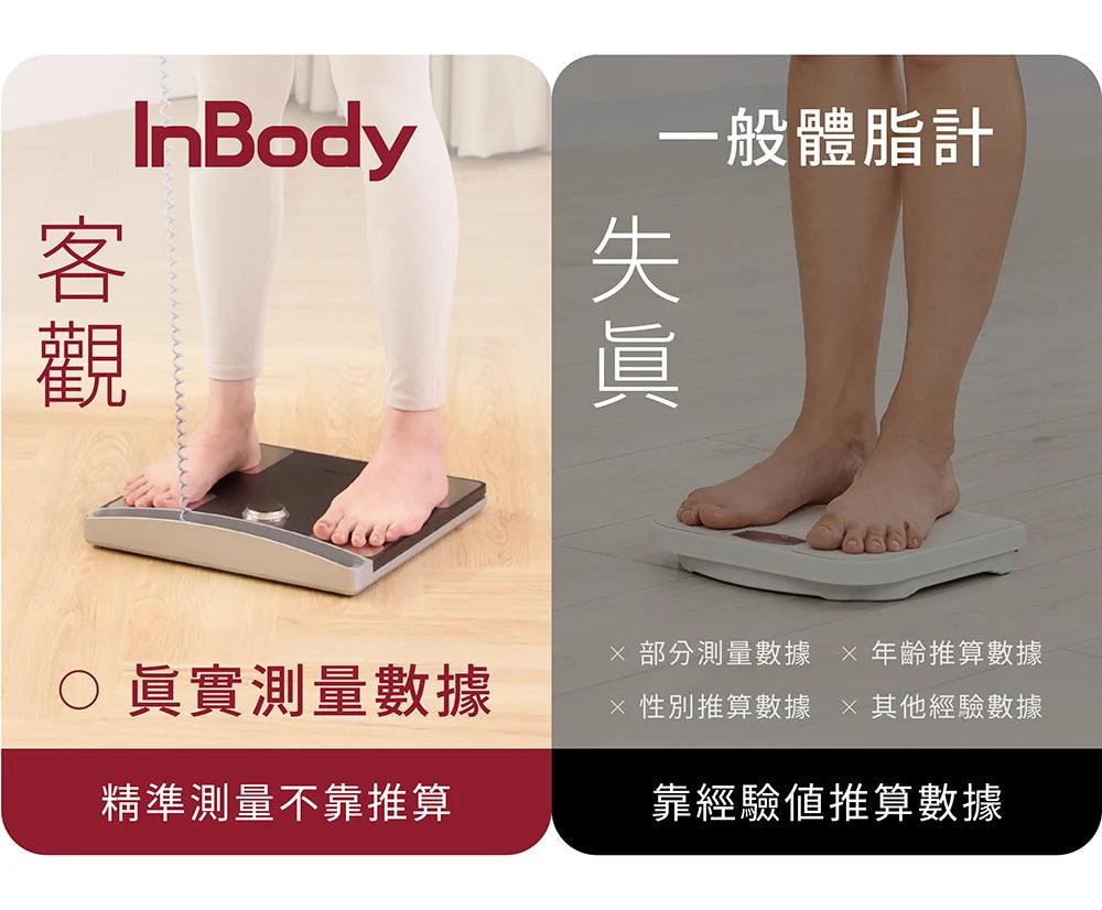 【買二送一】豪華兩入組|下單即送自動翻炒鍋|家用最高規✨ InBody 全球第一家用體脂計 Dial H40