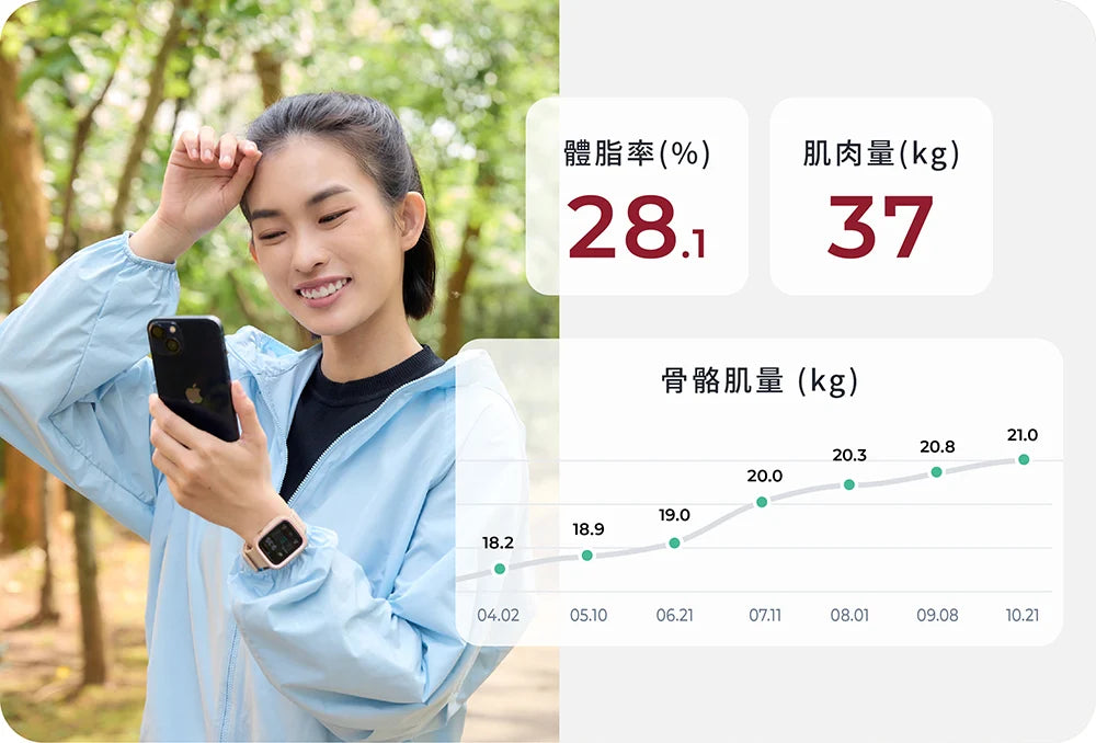 InBody H30NWi家用體脂計,健身房等級精準檢測,不靠經驗值猜測