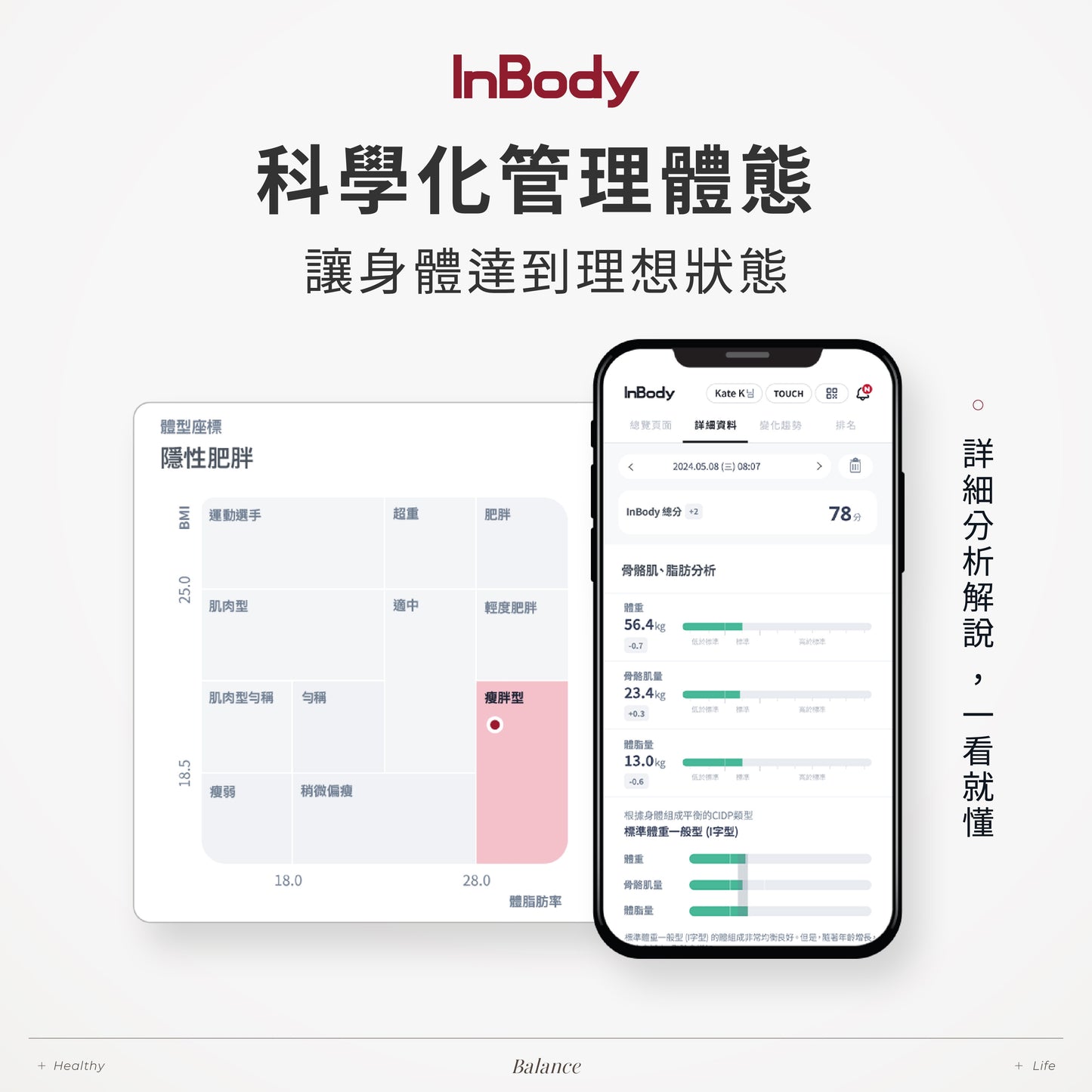 InBody H30NWi家用體脂計，健身房等級精準檢測，不靠經驗值猜測