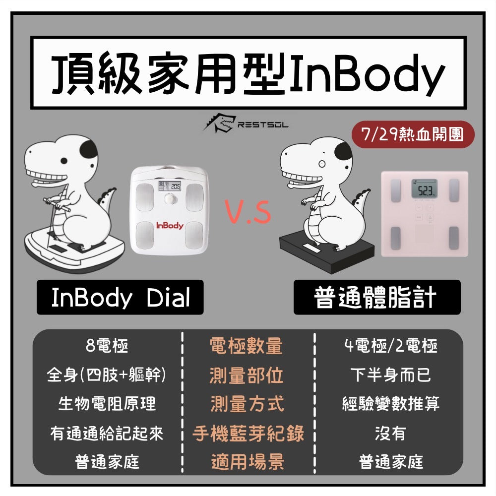 InBody x  RESTSOL 聯名登場 | H20B 醫療級家用體脂計搭配乳清首選 | 健身最夯